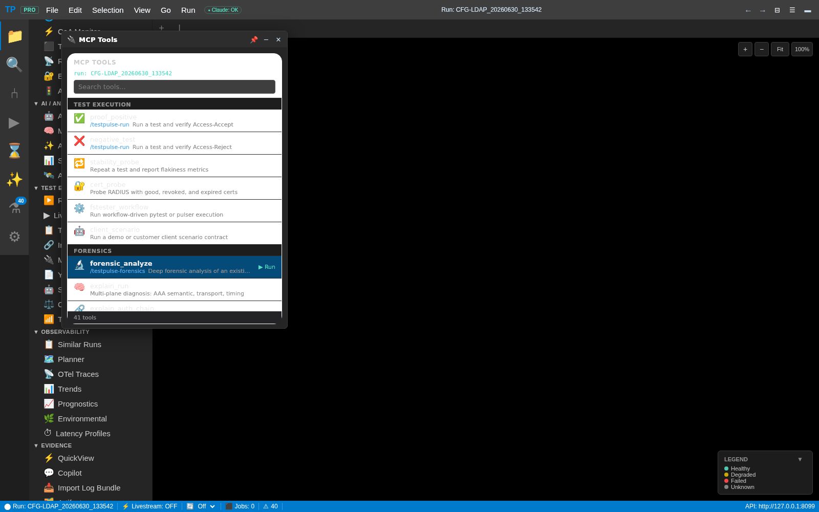 The MCP Tools panel listing test execution and forensics tools, searchable and runnable against the selected run.