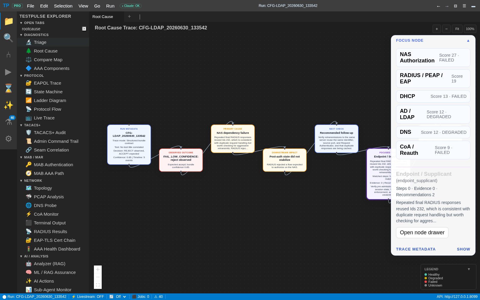 The Root Cause panel drawing a causal chain from run metadata through primary cause to recommended follow-up, with a per-component score panel on the right.